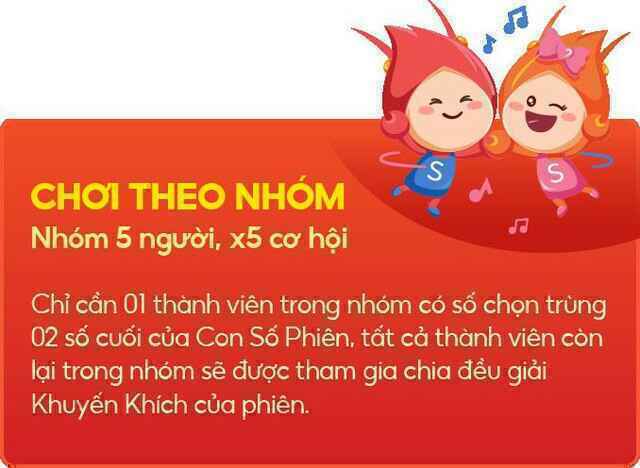 Số Gì Đây tung cập nhật mới: Nhóm 5 người, nhân 5 cơ hội