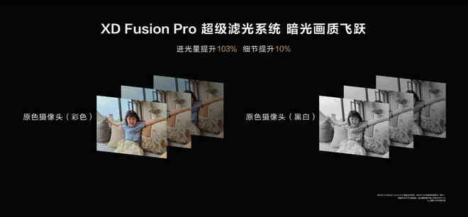 Huawei P50 và P50 Pro chính thức ra mắt: Không hỗ trợ 5G, có phiên bản chạy chip Snapdragon 888, giá từ 16 triệu đồng - Ảnh 4. Huawei P50 và P50 Pro chính thức ra mắt: Không hỗ trợ 5G, có phiên bản chạy chip Snapdragon 888, giá từ 16 triệu đồng - Ảnh 4.
