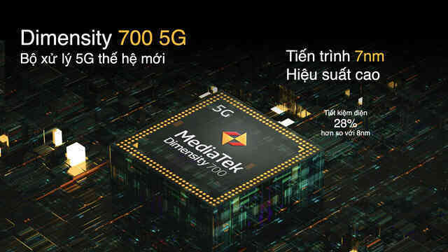 realme trình làng sản phẩm 5G đầu tiên - Ảnh 2. realme trình làng sản phẩm 5G đầu tiên - Ảnh 2.