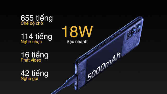 realme trình làng sản phẩm 5G đầu tiên - Ảnh 3. realme trình làng sản phẩm 5G đầu tiên - Ảnh 3.
