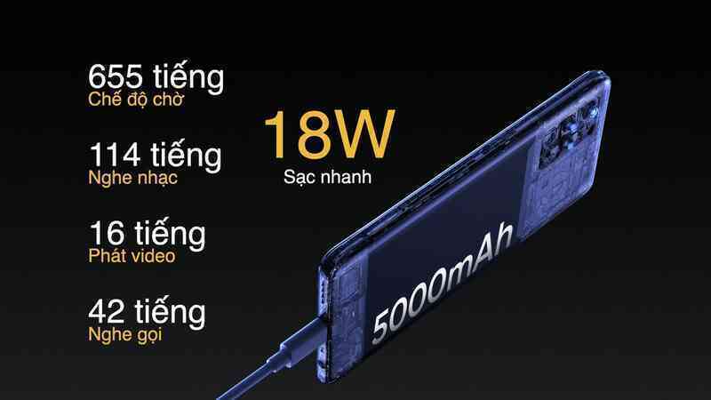 realme ra mắt smartphone 5G đầu tiên tại VN, giá 7.99 triệu đồng - Ảnh 6. realme ra mắt smartphone 5G đầu tiên tại VN, giá 7.99 triệu đồng - Ảnh 6.