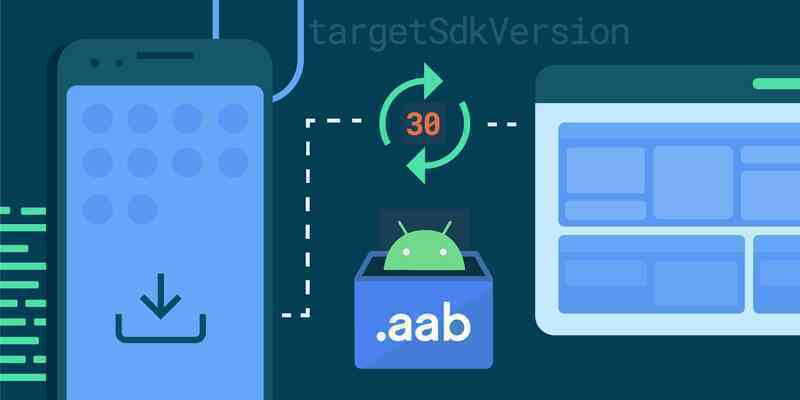 Từ bỏ APK để chuyển sang định dạng mới, 