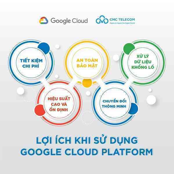 Ngày 16/8: Startup Việt nào sẽ nhận được giải thưởng 100.000 USD?