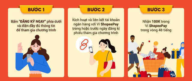 Mặt trời mọc ở đằng Tây, ở nhà mua sắm ví đầy tiền thêm - Ảnh 4. Mặt trời mọc ở đằng Tây, ở nhà mua sắm ví đầy tiền thêm - Ảnh 4.