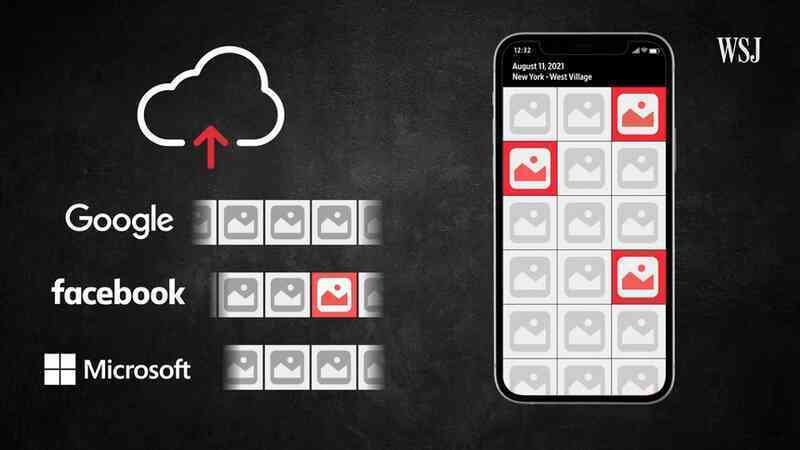 tính năng của apple bị hiểu nhầm ảnh 2 tinh nang cua apple bi hieu nham anh 2