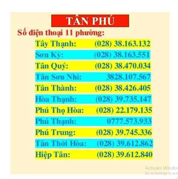 Danh sách số điện thoại hỗ trợ nhu yếu phẩm của quận Tân Phú TP.HCM