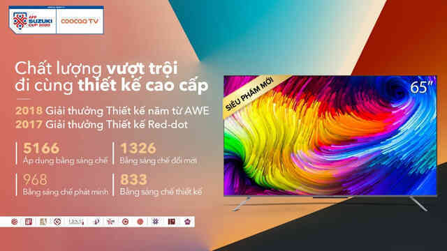 Bước tiến đột phá của TV coocaa khi bước chân vào thị trường Việt Nam - Ảnh 2. Bước tiến đột phá của TV coocaa khi bước chân vào thị trường Việt Nam - Ảnh 2.
