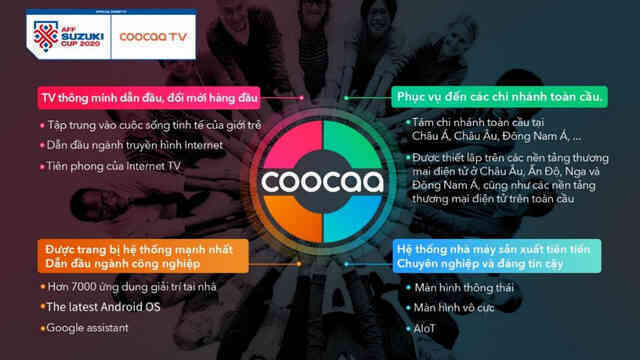 Bước tiến đột phá của TV coocaa khi bước chân vào thị trường Việt Nam - Ảnh 3. Bước tiến đột phá của TV coocaa khi bước chân vào thị trường Việt Nam - Ảnh 3.