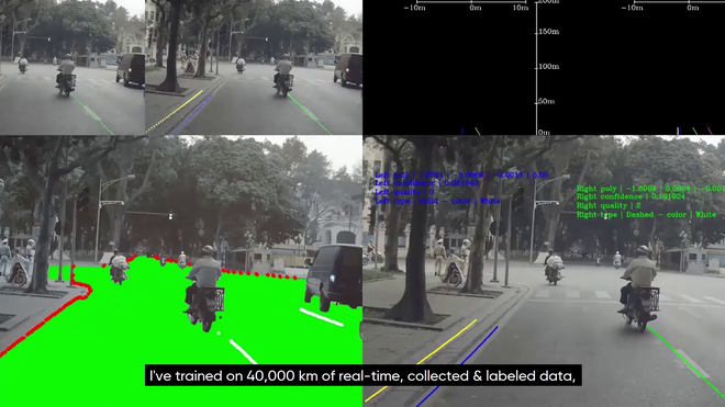Đây là giao thông Việt Nam dưới con mắt của AI, đang được ứng dụng để phát triển tính năng tự lái trên xe VinFast - Ảnh 3.