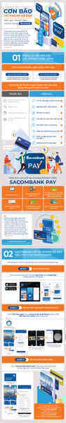 Cơn bão tài khoản số đẹp bất ngờ đổ bộ đến khách hàng Sacombank