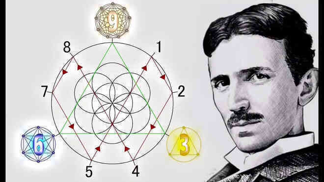 Bên trong nỗi ám ảnh 3, 6, 9 của Nikola Tesla và những lý thuyết bất thường mà nó sinh ra - Ảnh 3.