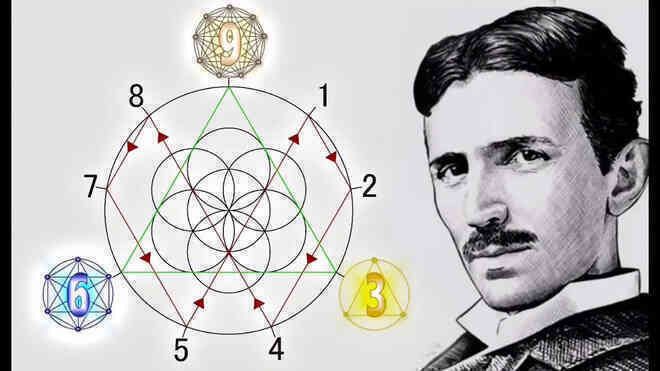 Bên trong nỗi ám ảnh 3, 6, 9 của Nikola Tesla và những lý thuyết bất thường mà nó sinh ra - Ảnh 3. Bên trong nỗi ám ảnh 3, 6, 9 của Nikola Tesla và những lý thuyết bất thường mà nó sinh ra - Ảnh 3.