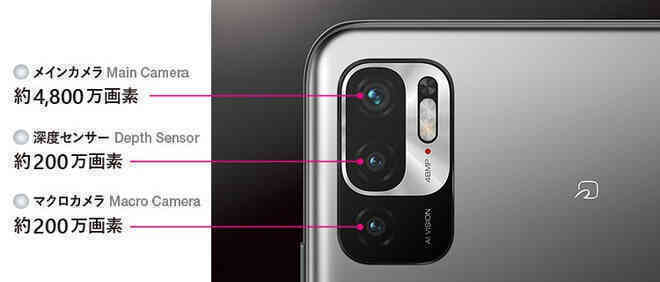 Redmi Note 10 JE ra mắt: Chiếc Redmi Note 10 dành riêng cho Nhật Bản ra mắt với nhiều khác biệt - Ảnh 3. Redmi Note 10 JE ra mắt: Chiếc Redmi Note 10 dành riêng cho Nhật Bản ra mắt với nhiều khác biệt - Ảnh 3.