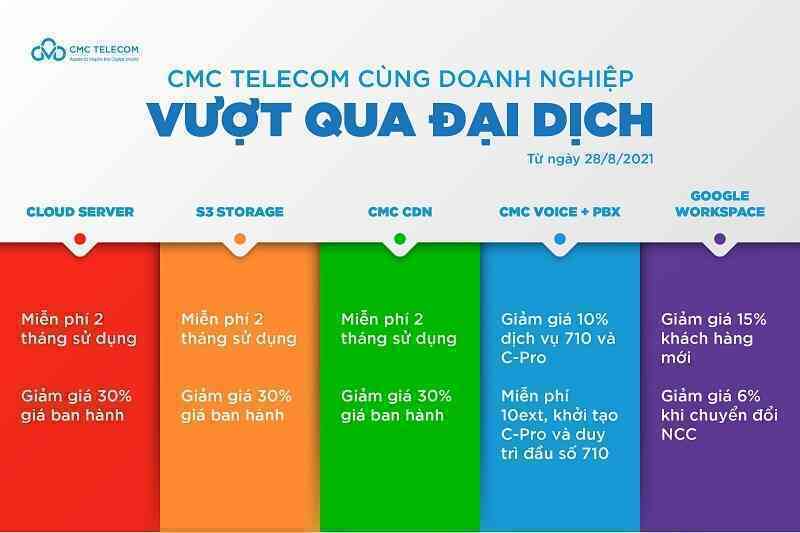 Làm việc từ xa hiệu quả nhờ giải pháp quản trị tập trung