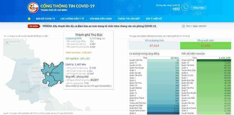 TP.HCM ra mắt website giúp người dân dễ tìm kiếm thông tin về Covid-19
