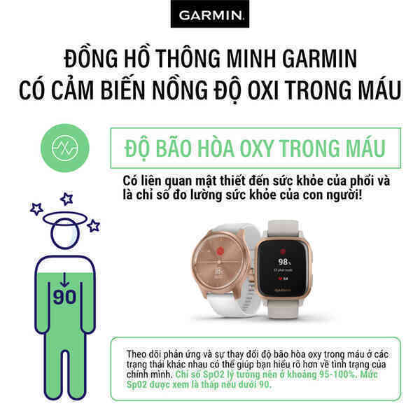 Bí quyết sống khoẻ thời “work from home” cho dân văn phòng - Ảnh 5.