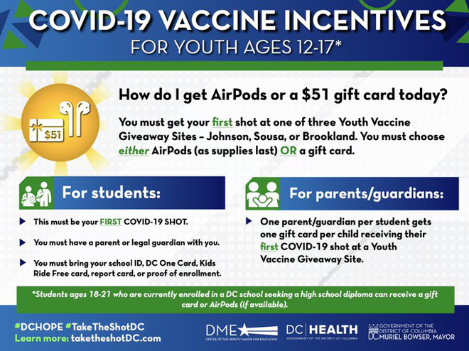 Chịu đi tiêm vắc-xin COVID-19, thanh thiếu niên tại Mỹ sẽ nhận được AirPods miễn phí