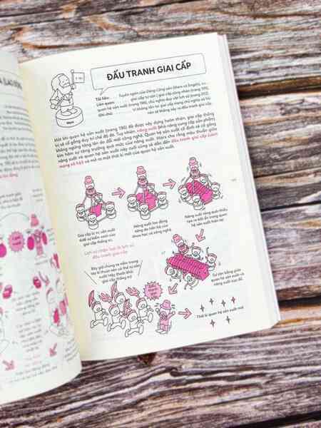 Một thế giới trừu tượng của triết học được khắc họa dưới lăng kính gần gũi, dễ hiểu