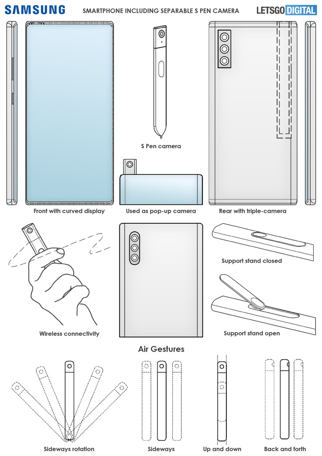Samsung lên ý tưởng bổ sung camera cho bút S-Pen