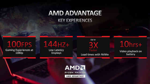 Giải mã AMD Advantage: Quy chuẩn mới cho laptop gaming - Ảnh 5.