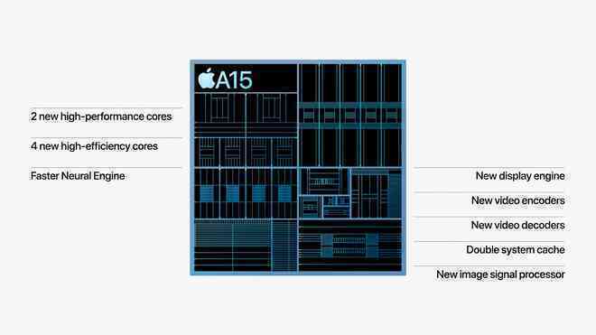 iPhone 13 Pro và iPhone 13 Pro Max chính thức ra mắt: Màn hình ProMotion 120Hz, bộ nhớ trong 1TB, quay video xoá phông, thêm màu xanh Sierra Blue - Ảnh 5.