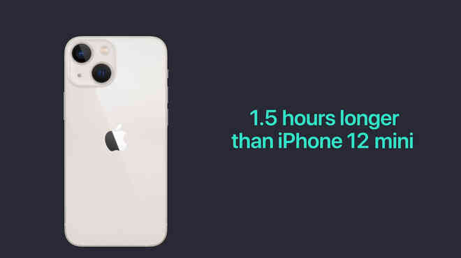 iPhone 13 và iPhone 13 mini chính thức: Tai thỏ gọn hơn, camera có chống rung cảm biến, Apple A15, giá từ 699 USD - Ảnh 14. iPhone 13 và iPhone 13 mini chính thức: Tai thỏ gọn hơn, camera có chống rung cảm biến, Apple A15, giá từ 699 USD - Ảnh 14.