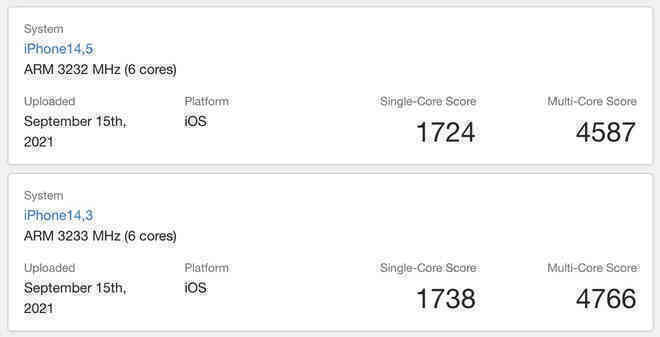 Chip A15 Bionic trên iPhone 13 đã có điểm benchmark - Ảnh 4.