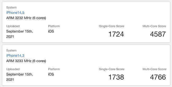 Chip A15 Bionic trên iPhone 13 đã có điểm benchmark - Ảnh 4.