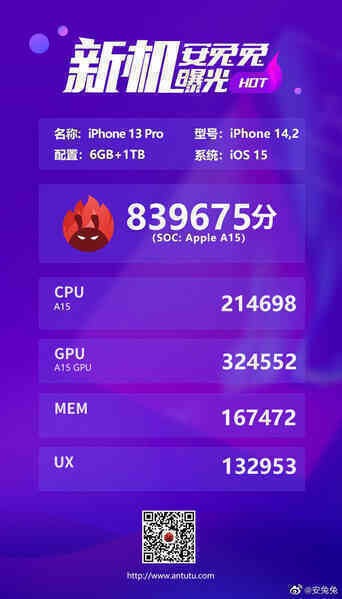 Đây là điểm AnTuTu của chip A15 Bionic trên iPhone 13 Pro