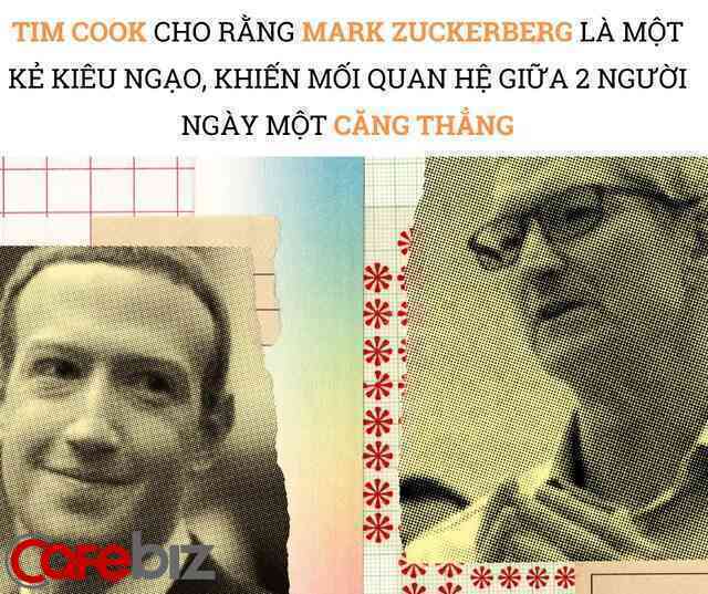 Mối thâm thù bí ẩn giữa Apple và Facebook: Không cạnh tranh trực tiếp nhưng hai CEO ghét nhau thậm tệ, Mark Zuckerberg còn chỉ đạo cấp dưới giáng đòn đau cho Tim Cook - Ảnh 2.