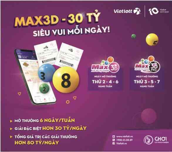 Xổ số tự chọn Max 3D quay thưởng liên tục 6 ngày trong tuần - Ảnh 1. Xổ số tự chọn Max 3D quay thưởng liên tục 6 ngày trong tuần - Ảnh 1.