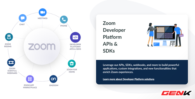 Zoom là dịch vụ video nhóm tốt nhất hiện nay? Hãy cùng so sánh nó với các dịch vụ nổi tiếng khác thử nhé - Ảnh 3.