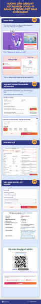 INFOGRAPHIC: Hướng dẫn đăng ký xét nghiệm Covid-19 bằng hệ thống Việt Nam Khỏe Mạnh