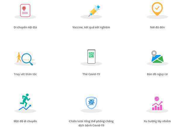 Trải nghiệm sử dụng app PC-COVID: Lỗi ngay từ khâu đăng nhập - Ảnh 1. Trải nghiệm sử dụng app PC-COVID: Lỗi ngay từ khâu đăng nhập - Ảnh 1.