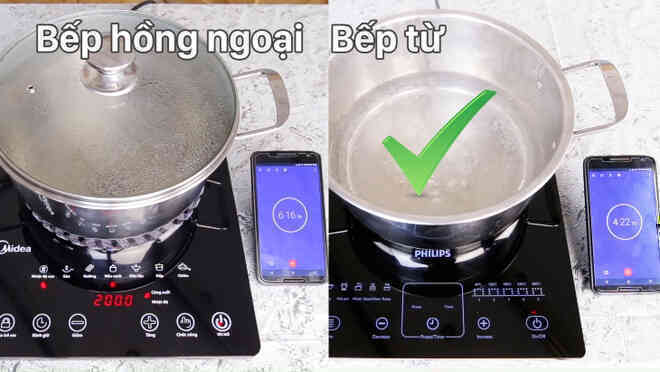 Bỏ bếp gas chuyển sang bếp điện nhưng lại đau đầu: chọn bếp từ hay hồng ngoại bây giờ? - Ảnh 6. Bỏ bếp gas chuyển sang bếp điện nhưng lại đau đầu: chọn bếp từ hay hồng ngoại bây giờ? - Ảnh 6.