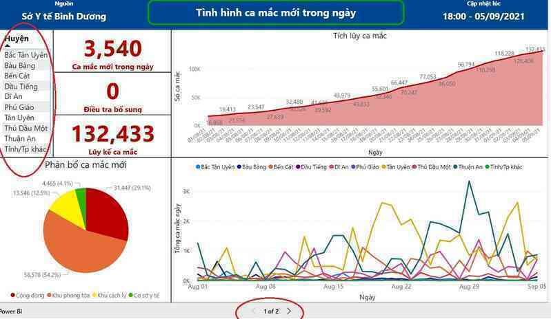 Bản đồ thông tin Covid-19 của Bình Dương ở đâu?