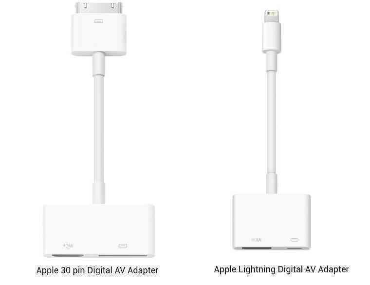 Hướng dẫn kết nối iPhone với tivi