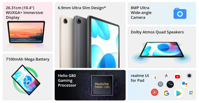 Realme ra mắt tablet đầu tiên, giá từ 4.3 triệu đồng - Ảnh 2. Realme ra mắt tablet đầu tiên, giá từ 4.3 triệu đồng - Ảnh 2.