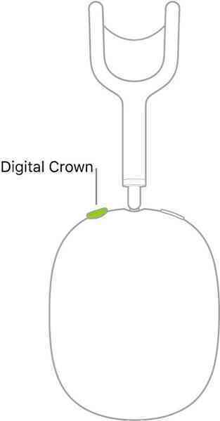 Hướng dẫn gọi Siri bằng AirPods