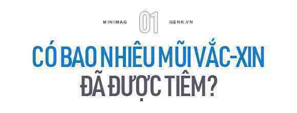[mini] 2021 là năm của vắc-xin: 9 tỷ mũi tiêm đã tránh cho nhân loại một thảm kịch lặp lại - Ảnh 3.