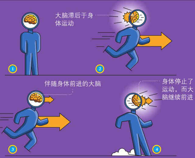 Điều gì sẽ xảy ra nếu bạn chạy nhanh như Flash? - Ảnh 3.