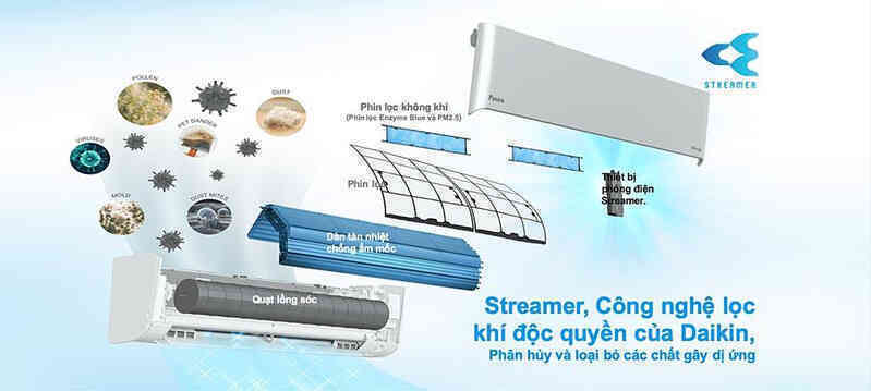 Daikin được giới công nghệ Việt Nam bầu chọn là Hãng điều hoà yêu thích nhất - Ảnh 2. Daikin được giới công nghệ Việt Nam bầu chọn là Hãng điều hoà yêu thích nhất - Ảnh 2.