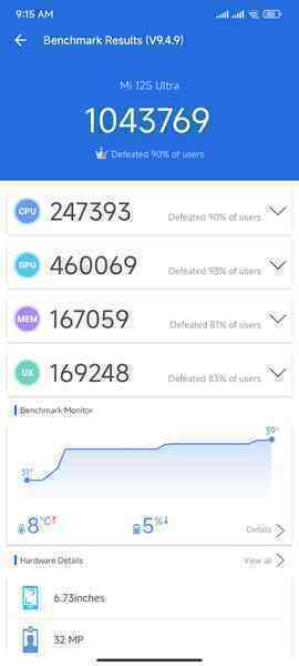 Flagship Xiaomi đo dáng cùng iPhone 14 Pro Max