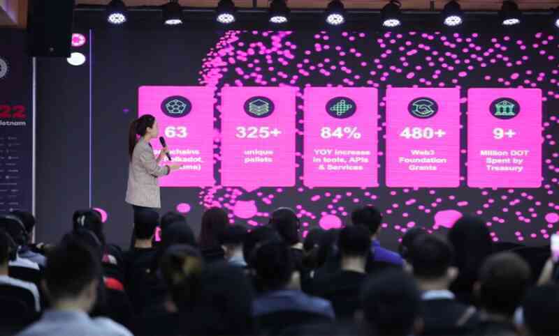Làn sóng chuyển dịch mạnh mẽ từ công nghệ Web 2.0 sang Web 3.0 - Ảnh 2. Làn sóng chuyển dịch mạnh mẽ từ công nghệ Web 2.0 sang Web 3.0 - Ảnh 2.