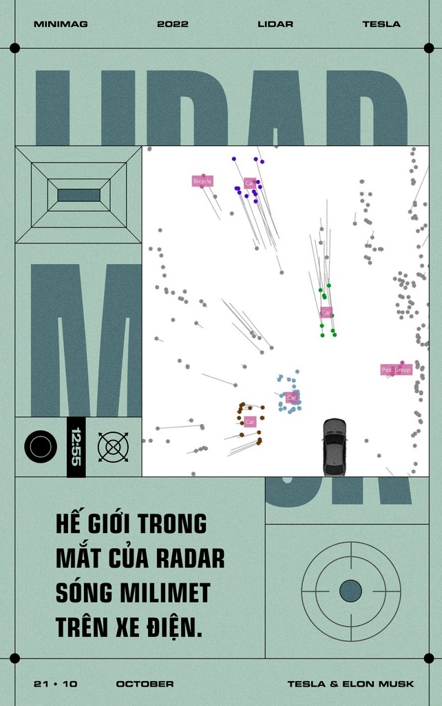 ‘Ngược sóng’ cả ngành xe điện, tại sao Tesla kiên quyết loại bỏ cảm biến radar, lý do hóa ra không chỉ vì tiền - Ảnh 3. ‘Ngược sóng’ cả ngành xe điện, tại sao Tesla kiên quyết loại bỏ cảm biến radar, lý do hóa ra không chỉ vì tiền - Ảnh 3.