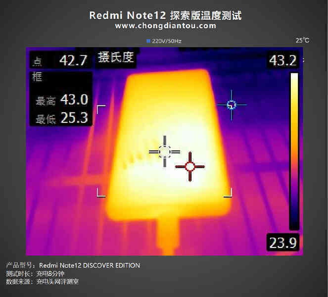 Chi tiết sạc nhanh 210W của Xiaomi: 10 phút đầy pin, dùng 3 chip quản lý sạc và không hề quá nhiệt - Ảnh 17. Chi tiết sạc nhanh 210W của Xiaomi: 10 phút đầy pin, dùng 3 chip quản lý sạc và không hề quá nhiệt - Ảnh 17.