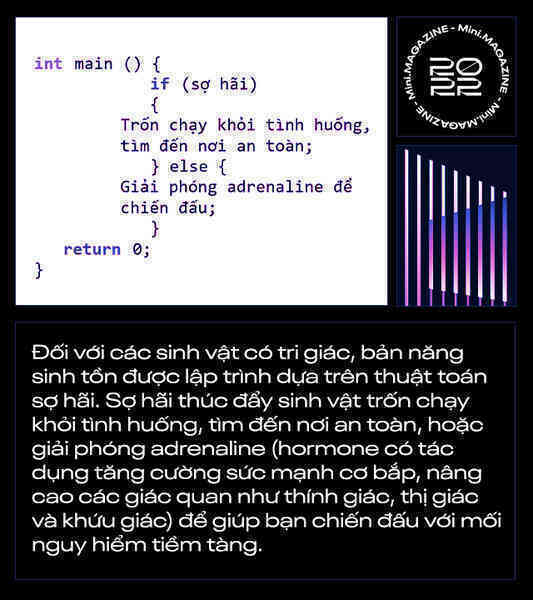 Điều gì sẽ xảy ra với nhân loại, khi một AI ngốc nghếch học được bản năng sinh tồn? - Ảnh 4.