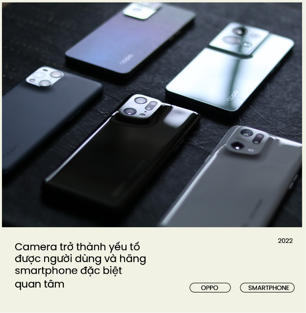 Giải mã công nghệ "siêu chip kép": Bí thuật giúp OPPO nâng tầm nhiếp ảnh smartphone
