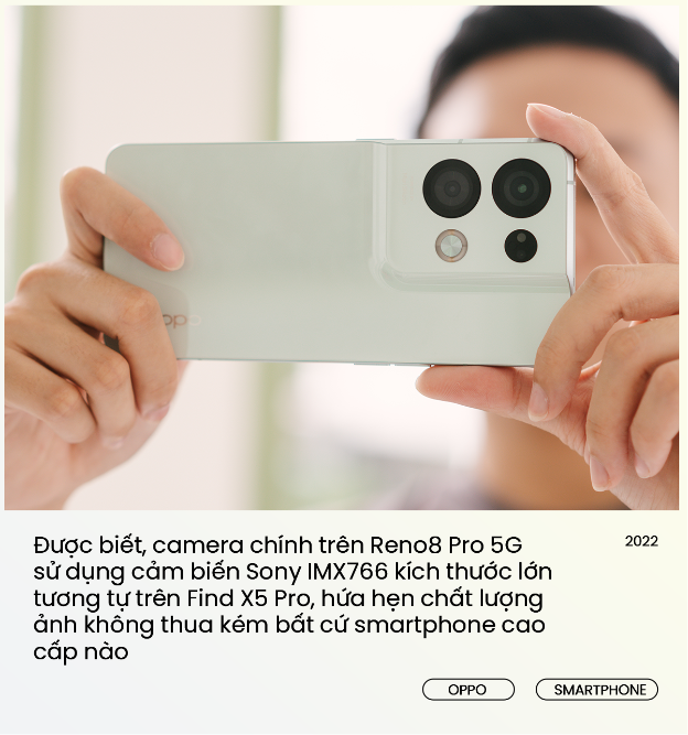 Giải mã công nghệ siêu chip kép: Bí thuật giúp OPPO nâng tầm nhiếp ảnh smartphone - Ảnh 7.