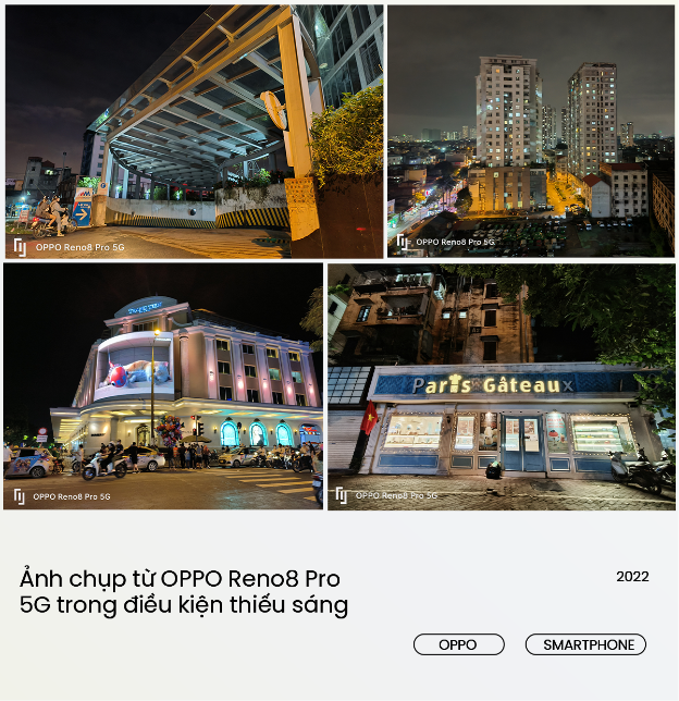 Giải mã công nghệ siêu chip kép: Bí thuật giúp OPPO nâng tầm nhiếp ảnh smartphone - Ảnh 8.